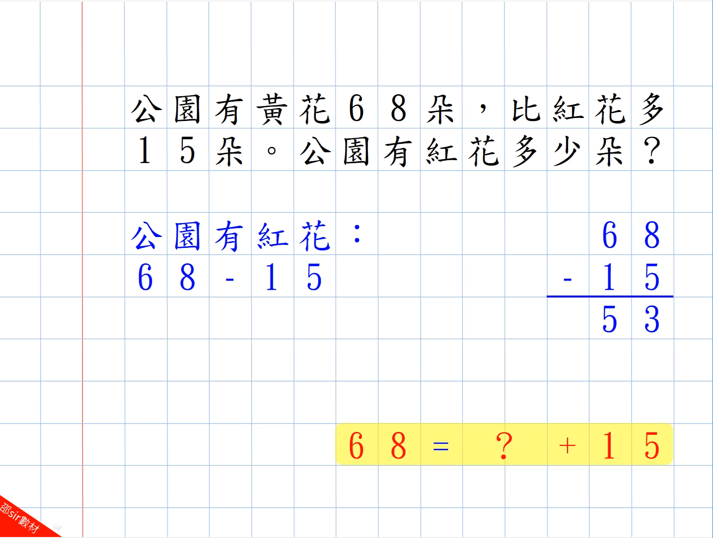 例1